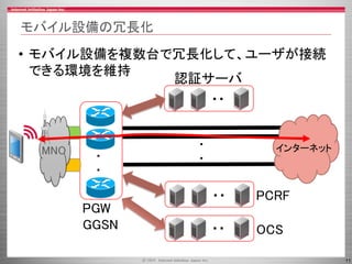 11
モバイル設備の冗長化
• モバイル設備を複数台で冗長化して、ユーザが接続
できる環境を維持
インターネット
・
・
PGW
GGSN
認証サーバ
PCRF
OCS
・
・
MNO
・・
・・
・・
 