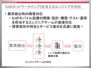 15
IIJのネットワークインフラを支えるエンジニアが対応
• 異常検出時の障害対応
• IIJのモバイル設備の開発/設計/構築/テスト/運用
を担当するエンジニアチームが直接対応
• 障害箇所の特定とサービス復旧を迅速に実施！
異常検出 復旧
エンジニアチームが対応
ハード故障の場合は
機器交換
 
