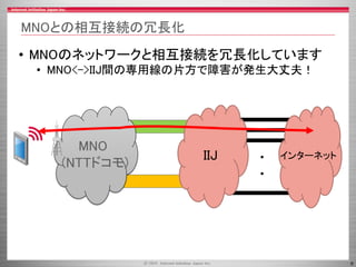 6
MNOとの相互接続の冗長化
• MNOのネットワークと相互接続を冗長化しています
• MNO<->IIJ間の専用線の片方で障害が発生大丈夫！
MNO
(NTTドコモ)
IIJ インターネット・
・
 
