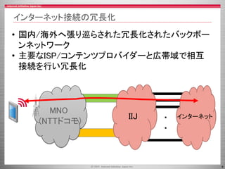 8
インターネット接続の冗長化
MNO
(NTTドコモ)
IIJ インターネット・
・
• 国内/海外へ張り巡らされた冗長化されたバックボー
ンネットワーク
• 主要なISP/コンテンツプロバイダーと広帯域で相互
接続を行い冗長化
 