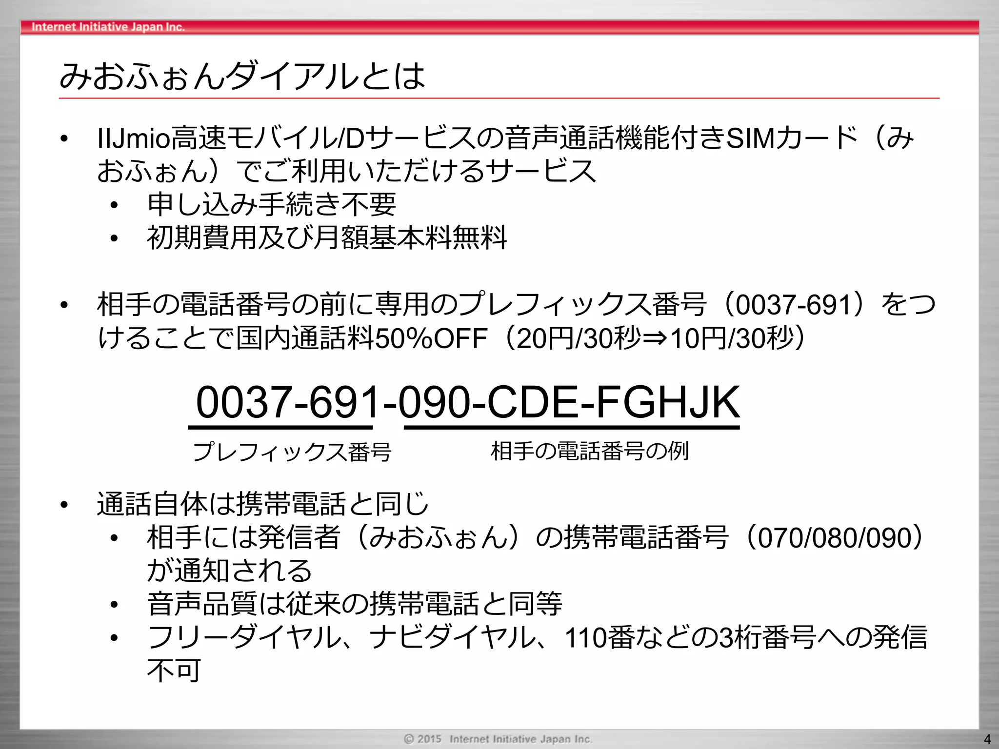 Slide 4