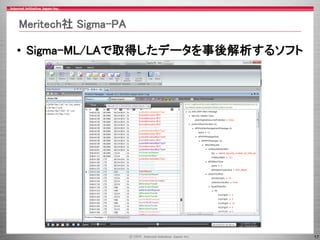 17
Meritech社 Sigma-PA
• Sigma-ML/LAで取得したデータを事後解析するソフト
 