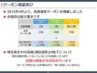 ‐ 5 ‐
クーポン増量再び
 2015年4月より、高速通信クーポンを増量しました
 お値段は据え置きです
 現在発生中の混雑(通信速度)の低下について
• 現在混雑が激しくなっていることを認識しています
設備の増強を引き続き行います
(サービス停止なしの作業なので、特に告知していません)
ミニマムスタート
プラン
ライトスタート
プラン
ファミリーシェア
プラン
SIM枚数 1枚 1枚 最大3枚
従来
クーポン量
2GB 4GB 7GB
↓
2015年4月～
クーポン量
3GB
(+1GB)
5GB
(+1GB)
10GB
(+3GB)
 