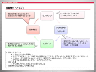 13
機器セットアップ：
• 苦労したポイント
• 上記のサイクルを何度も、、
• 公式アプリが無く、サイトはスマホに最適化されており、タブレットだと非常に見づらいページがあった
• タブレットだと利用できないサービスで、専用アプリはあるものの、アプリが使いづらい
• アプリよりも通常のウェブサイトの方が分かりやすい
• 分かった事
• やっぱりパソコンと同じようには行かないね
• 全部終わったら梱包して沖縄に発送
ヒアリング
アプリダウ
ンロード
ログイン
動作確認
・よく見に行くサイトとか、
よく使うサービスとか
・専用アプリがあればインストール
・無ければWebショートカットを
デスクトップに配置
・基本的にログインしっぱなしのまま
利用できるよう設定
・聞かれた時に答えられるよう、
全てのアプリの動作をチェック
 