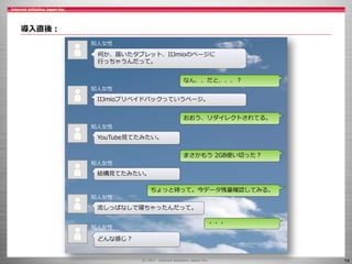 14
導入直後：
何か、届いたタブレット、IIJmioのページに
行っちゃうんだって。
知人女性
なん、、だと、、、？
IIJmioプリペイドパックっていうページ。
知人女性
おおう、リダイレクトされてる。
YouTube見てたみたい。
知人女性
結構見てたみたい。
知人女性
流しっぱなしで寝ちゃったんだって。
知人女性
どんな感じ？
知人女性
まさかもう 2GB使い切った？
ちょっと待って。今データ残量確認してみる。
・・・
 