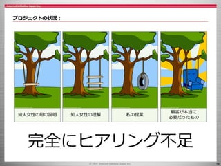 16
プロジェクトの状況：
完全にヒアリング不足
知人女性の母の説明 知人女性の理解 私の提案
顧客が本当に
必要だったもの
 