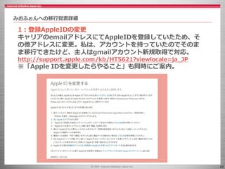 23
みおふぉんへの移行覚書詳細
1：登録AppleIDの変更
キャリアのemailアドレスにてAppleIDを登録していたため、そ
の他アドレスに変更。私は、アカウントを持っていたのでそのま
ま移行できたけど、主人はgmailアカウント新規取得で対応。
http://support.apple.com/kb/HT5621?viewlocale=ja_JP
※「Apple IDを変更したらやること」も同時にご案内。
 