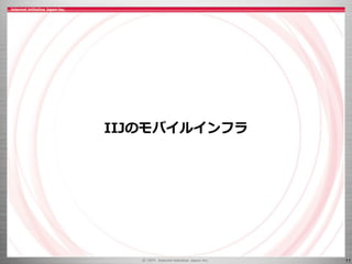 11
IIJのモバイルインフラ
 