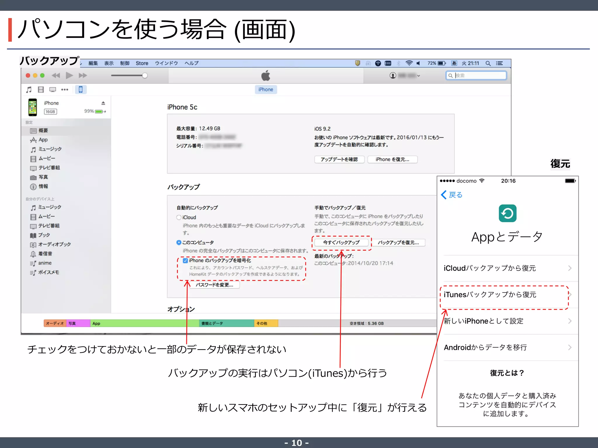 ‐ 10 ‐
パソコンを使う場合 (画面)
チェックをつけておかないと一部のデータが保存されない
バックアップの実行はパソコン(iTunes)から行う
新しいスマホのセットアップ中に「復元」が行える
バックアップ
復元
 