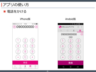 ‐ 6 ‐
アプリの使い方
 電話をかける
iPhone版 Andoid版
 
