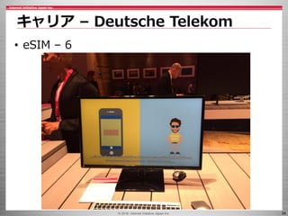 © 2016 Internet Initiative Japan Inc. 34
キャリア – Deutsche Telekom
• eSIM – 6
 