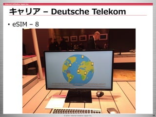 © 2016 Internet Initiative Japan Inc. 36
キャリア – Deutsche Telekom
• eSIM – 8
 