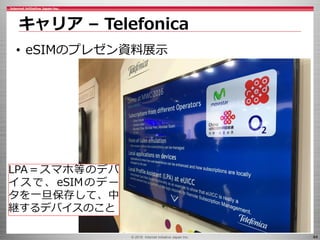 © 2016 Internet Initiative Japan Inc. 44
キャリア – Telefonica
• eSIMのプレゼン資料展示
LPA＝スマホ等のデバ
イスで、eSIMのデー
タを一旦保存して、中
継するデバイスのこと
 