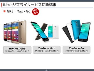 ‐ 7 ‐
IIJmioサプライサービスに新端末
 GR5・Max・Go
HUAWEI GR5
32,800円／1,400円x24ヵ月
ZenFone Max
27,800円／1,250円x24ヵ月
ZenFone Go
19,800円／850円x24ヵ月
 