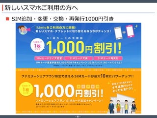 ‐ 8 ‐
新しいスマホご利用の方へ
 SIM追加・変更・交換・再発行1000円引き
 