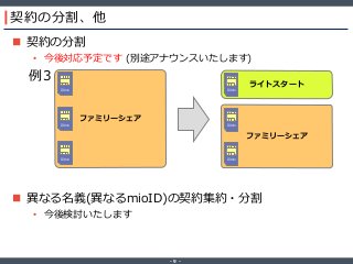 ‐ 9 ‐
ライトスタート
 契約の分割
• 今後対応予定です (別途アナウンスいたします)
 異なる名義(異なるmioID)の契約集約・分割
• 今後検討いたします
ファミリーシェア
契約の分割、他
IIJmio
IIJmio
IIJmio
ファミリーシェア
IIJmio
IIJmio
IIJmio
例3
 