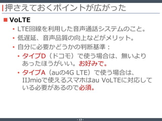 ‐ 13 ‐
押さえておくポイントが広がった
 VoLTE
• LTE回線を利用した音声通話システムのこと。
• 低遅延、音声品質の向上などがメリット。
• 自分に必要かどうかの判断基準：
• タイプD（ドコモ）で使う場合は、無いより
あったほうがいい。お好みで。
• タイプA（auの4G LTE）で使う場合は、
IIJmioで使えるスマホはau VoLTEに対応して
いる必要があるので必須。
 