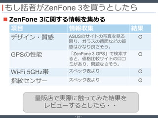 ‐ 25 ‐
もし話者がZenFone 3を買うとしたら
 ZenFone 3に関する情報を集める
項目 情報収集 結果
デザイン・質感 ASUSのサイトの写真を見る
限り、ガラスの背面などの質
感はかなり良さそう。
○
GPSの性能 「ZenFone 3 GPS」で検索す
ると、価格比較サイトの口コ
ミがあり、問題なさそう。
○
Wi-Fi 5GHz帯 スペック表より ○
指紋センサー スペック表より ○
量販店で実際に触ってみた結果を
レビューするとしたら・・
 