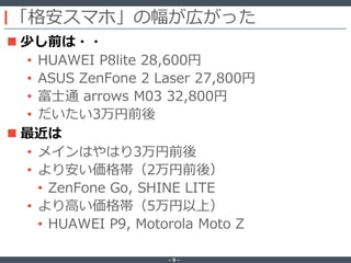 ‐ 9 ‐
「格安スマホ」の幅が広がった
 少し前は・・
• HUAWEI P8lite 28,600円
• ASUS ZenFone 2 Laser 27,800円
• 富士通 arrows M03 32,800円
• だいたい3万円前後
 最近は
• メインはやはり3万円前後
• より安い価格帯（2万円前後）
• ZenFone Go, SHINE LITE
• より高い価格帯（5万円以上）
• HUAWEI P9, Motorola Moto Z
 