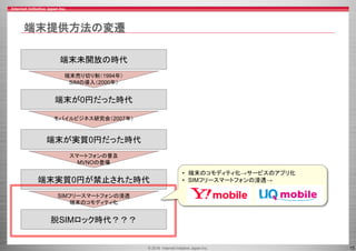 © 2016 Internet Initiative Japan Inc. 15
端末提供方法の変遷
端末未開放の時代
端末が0円だった時代
端末が実質0円だった時代
端末実質0円が禁止された時代
脱SIMロック時代？？？
端末売り切り制（1994年）
SIMの導入（2000年）
モバイルビジネス研究会（2007年）
スマートフォンの普及
MVNOの登場
SIMフリースマートフォンの浸透
端末のコモディティ化
• 端末のコモディティ化→サービスのアプリ化
• SIMフリースマートフォンの浸透→
 