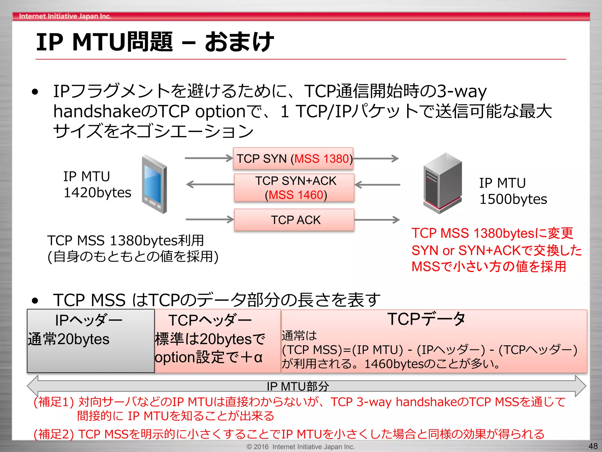 © 2016 Internet Initiative Japan Inc. 48
• IPフラグメントを避けるために、TCP通信開始時の3-way
handshakeのTCP optionで、1 TCP/IPパケットで送信可能な最大
サイズをネゴシエーション
• TCP MSS はTCPのデータ部分の長さを表す
TCPヘッダー
標準は20bytesで
option設定で＋α
IPヘッダー
通常20bytes
TCPデータ
通常は
(TCP MSS)=(IP MTU) - (IPヘッダー) - (TCPヘッダー)
が利用される。1460bytesのことが多い。
IP MTU部分
TCP SYN (MSS 1380)
TCP SYN+ACK
(MSS 1460)
TCP ACK
TCP MSS 1380bytes利用
(自身のもともとの値を採用)
TCP MSS 1380bytesに変更
SYN or SYN+ACKで交換した
MSSで小さい方の値を採用
IP MTU
1420bytes
IP MTU
1500bytes
(補足1) 対向サーバなどのIP MTUは直接わからないが、TCP 3-way handshakeのTCP MSSを通じて
間接的に IP MTUを知ることが出来る
(補足2) TCP MSSを明示的に小さくすることでIP MTUを小さくした場合と同様の効果が得られる
IP MTU問題 – おまけ
 