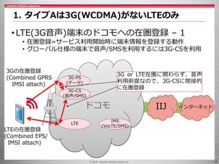 © 2016 Internet Initiative Japan Inc. 17
• LTE(3G音声)端末のドコモへの在圏登録 – 1
• 在圏登録=サービス利用開始時に端末情報を登録する動作
• グローバル仕様の端末で音声/SMSを利用する...