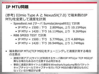 © 2016 Internet Initiative Japan Inc. 47
(参考) IIJmio Type A と Nexus5X(7.0) で端末側のIP
MTUを変更して速度を計測
– Speedtest.net [サーバ Sumi...