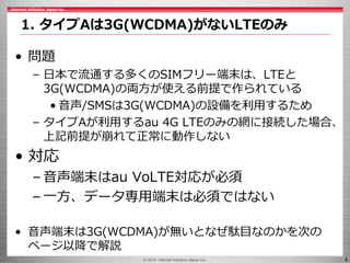 © 2016 Internet Initiative Japan Inc. 9
• 問題
– 日本で流通する多くのSIMフリー端末は、LTEと
3G(WCDMA)の両方が使える前提で作られている
• 音声/SMSは3G(WCDMA)の設備を利用...