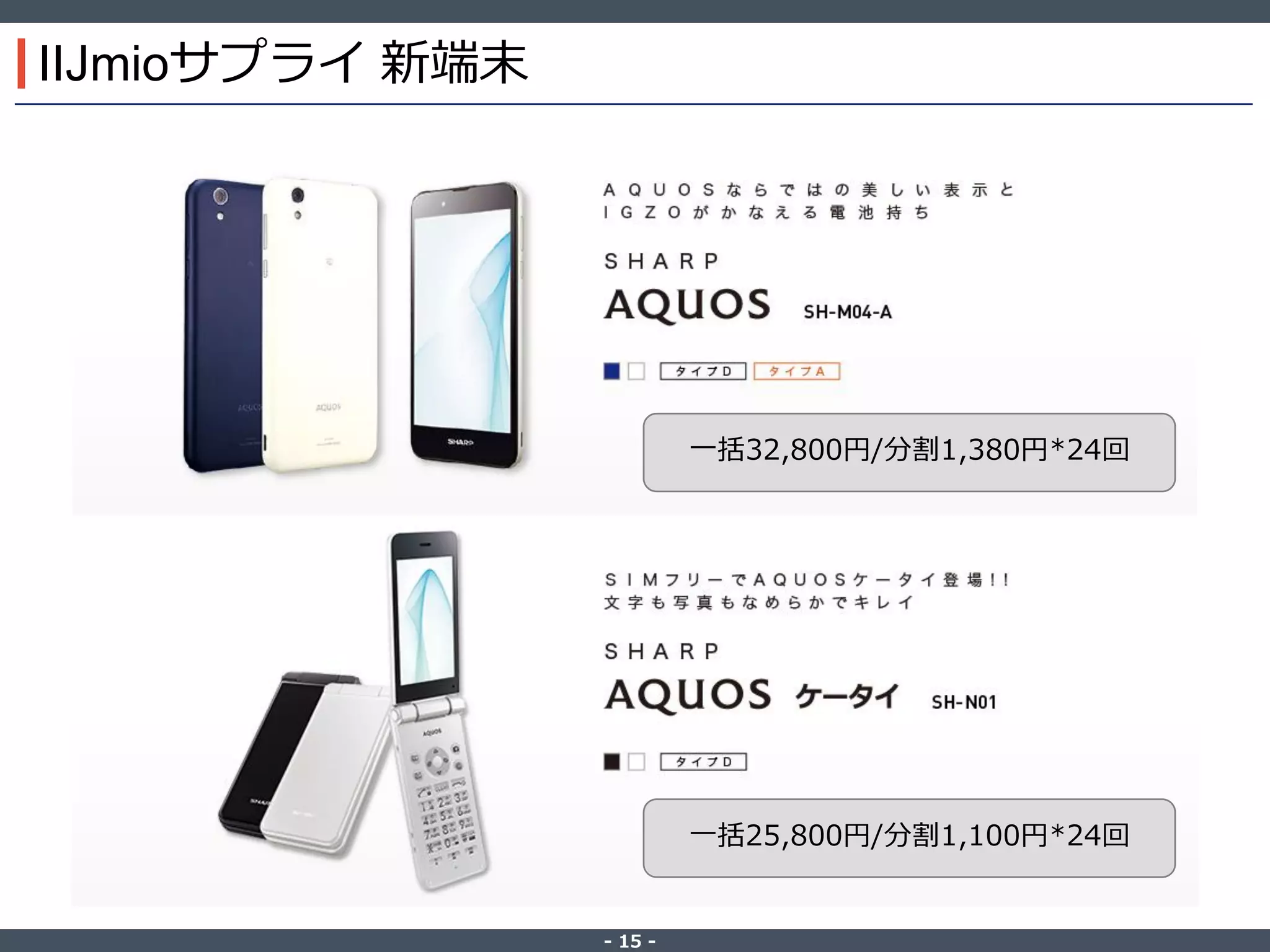 ‐ 15 ‐
IIJmioサプライ 新端末
一括32,800円/分割1,380円*24回
一括25,800円/分割1,100円*24回
 