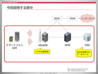 © 2017 Internet Initiative Japan Inc. 10
今回説明する部分
eNodeB MME HSSスマートフォン
SIM
いわゆる基地局 SIMを管理する
データベース
MME: Mobility Management Entity
HSS : Home Subscriber Server
SGW PGW インターネット
 
