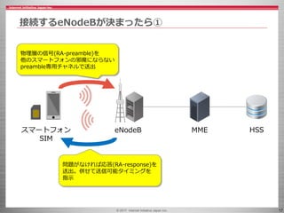 © 2017 Internet Initiative Japan Inc. 17
接続するeNodeBが決まったら①
eNodeB MME HSSスマートフォン
SIM
物理層の信号(RA-preamble)を
他のスマートフォンの邪魔にならない
preamble専用チャネルで送出
問題がなければ応答(RA-response)を
送出。併せて送信可能タイミングを
指示
 
