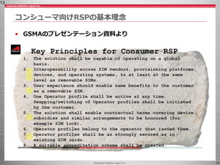 ©Internet Initiative Japan Inc. 13
コンシューマ向けRSPの基本理念
13
• GSMAのプレゼンテーション資料より
 