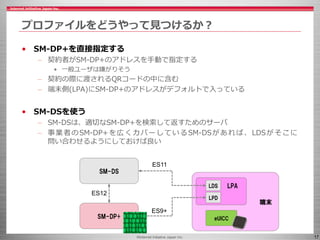 ©Internet Initiative Japan Inc. 17
プロファイルをどうやって見つけるか？
• SM-DP+を直接指定する
– 契約者がSM-DP+のアドレスを手動で指定する
• 一般ユーザは嫌がりそう
– 契約の際に渡されるQRコードの中に含む
– 端末側(LPA)にSM-DP+のアドレスがデフォルトで入っている
• SM-DSを使う
– SM-DSは、適切なSM-DP+を検索して返すためのサーバ
– 事業者のSM-DP+を広くカバーしているSM-DSがあれば、LDSがそこに
問い合わせるようにしておけば良い
端末
LPA
SM-DS
SM-DP+
LDS
eUICC
ES12
LPD
ES11
ES9+
 