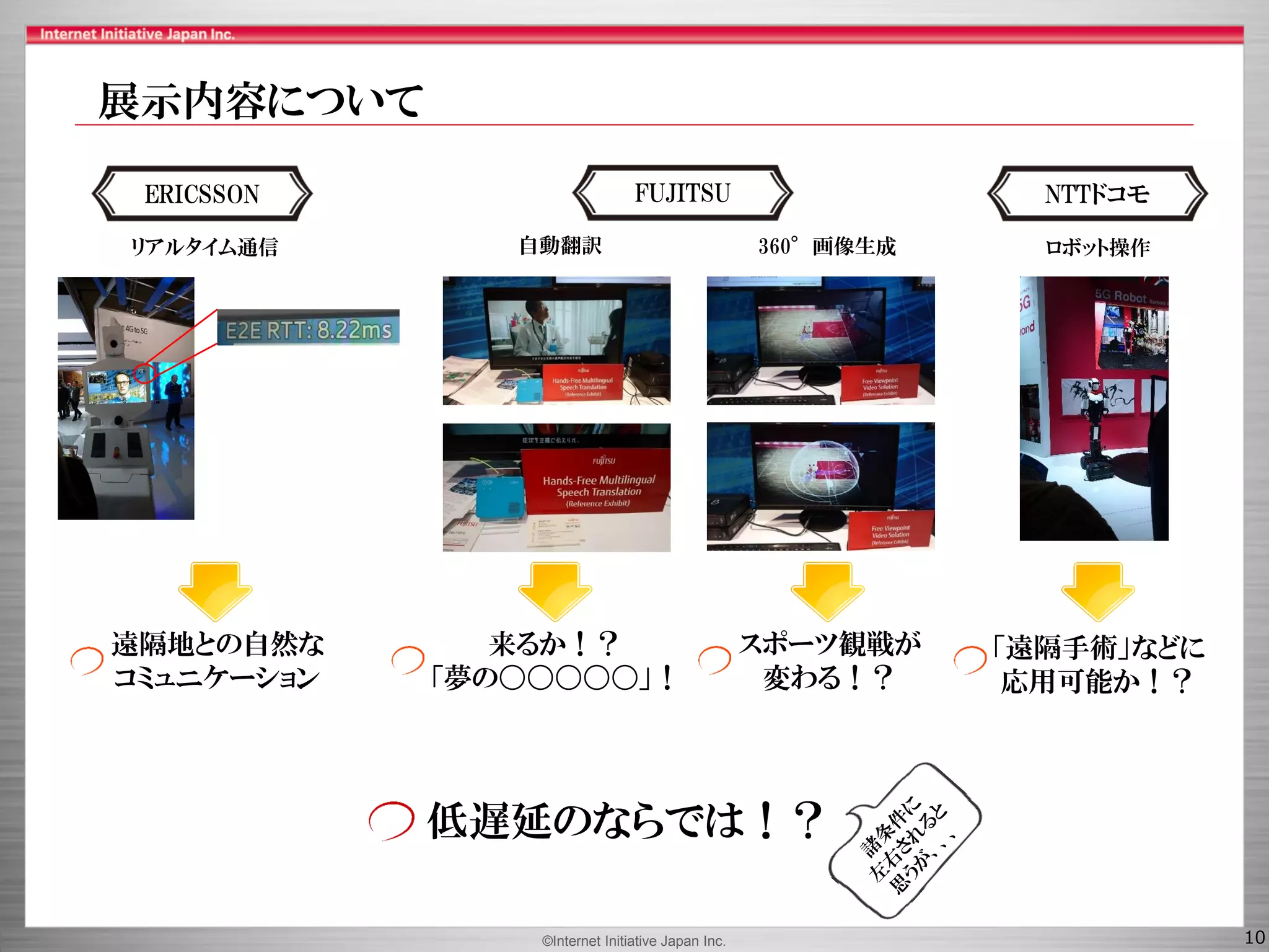 ©Internet Initiative Japan Inc. 10
ロボット操作自動翻訳 360°画像生成
NTTドコモFUJITSU
「遠隔手術」などに
応用可能か！？
来るか！？
「夢の〇〇〇〇〇」！
スポーツ観戦が
変わる！？
低遅延のならでは！？
リアルタイム通信
ERICSSON
遠隔地との自然な
コミュニケーション
展示内容について
 