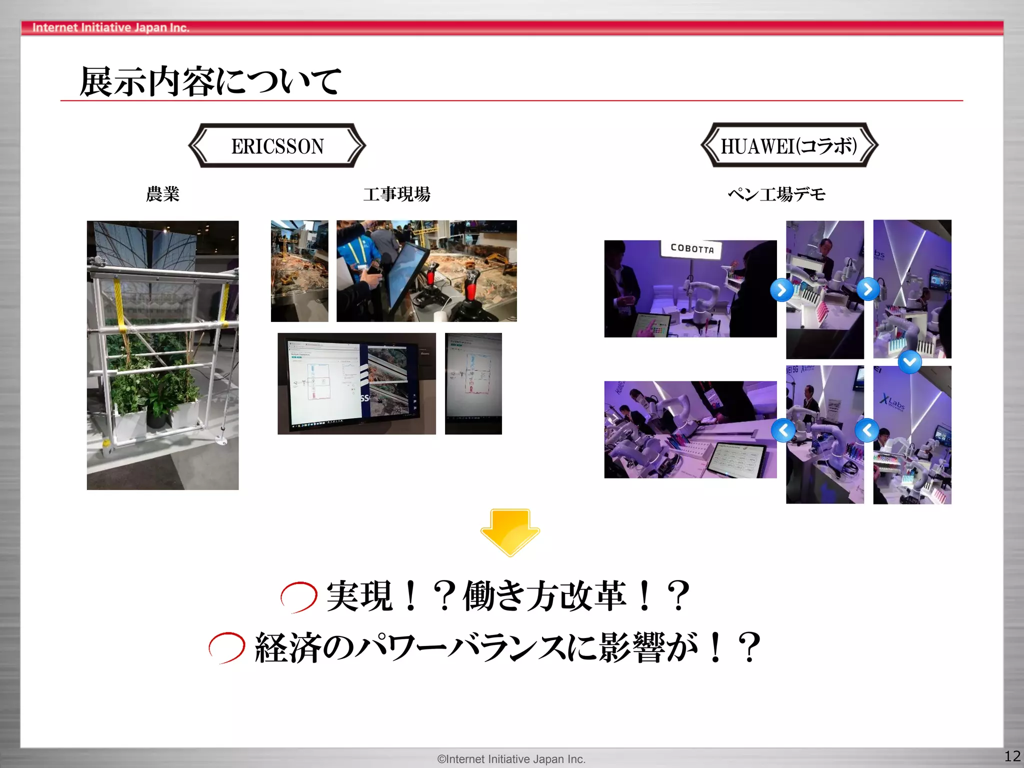 ©Internet Initiative Japan Inc. 12
ペン工場デモ
HUAWEI(コラボ)ERICSSON
農業
実現！？働き方改革！？
経済のパワーバランスに影響が！？
工事現場
展示内容について
 