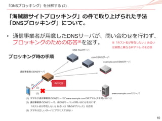 インターネットと通信の秘密 (IIJmio meeting 20) | PDF