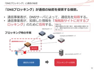 インターネットと通信の秘密 (IIJmio meeting 20) | PDF