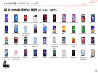 15
IIJmio取り扱いスマホラインナップ
販売中の機種が41種類 (2018.10.13現在)
 