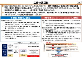 16広告の適正化
 販売代理店の店頭広告、テレビＣＭやＷｅｂ広告などにおいて、一部の利用者にしか適用されない安価な料金
プラン（条件付最安値）を強調した広告が行われている。特に、携帯電話の販売代理店の店頭においては、「端
末実質０円」や高額のキャッシュバック等を訴求する広告表示がみられる。
 携帯電話事業者による店頭掲示物等の自主的なチェックや、業界団体による自主基準の改訂の検討等が行
われる予定であり、その実施状況を注視することが適当。
携帯電話事業者による取組 業界団体（電気通信サービス向上推進協議会）による取組
①事前チェック（2018年12月から実施済）
 店頭掲示物：原則として携帯電話事業者の指定する様式
に限定する（指定外の広告については、事前チェックを徹底）。
 販売代理店のSNS広告：端末売価訴求及び還元訴求を禁
止する等事前のルールを定める。
②事後チェック（2019年度上期中に実施）
 店頭掲示物及びチラシ：電気通信事業者による自主的な
調査を行い、不適切事例の是正及び再発防止を図る。
 その結果について、業界団体（電気通信サービス向上推進協議会
を想定）へ報告する。
①広告チェック体制への消費者モニターの導入（2019年８月から実
施）
 全国向けテレビ広告及び新聞広告の事後審査に消費者目
線を採り入れる体制を整備する。
②次の課題に関し、自主基準等の改訂の要否を検討（2019年６月ま
でに検討、2019年中に改訂）
 店頭掲示物：キャッシュバック等に関する注記の在り方等。
 テレビＣＭ等の条件付最安値表示：料金の安さの強調によ
る制約条件の分かりづらさ等。
 ウェブ広告：強調表示と注釈表示との近接性等。
③携帯電話事業者による店頭広告に関する事後チェックの取組
結果の報告を受け、外部から監査する。
事業者
による
事前チェック
事前チェック 事後チェック
原則、事業者指定
様式に限定
（2018年12⽉〜）
事前ルール化
（2018年12⽉〜）
（端末売価訴求および還元訴求不可等）
事業者による⾃主的な調査
↓
業界団体への報告
（2019年度上期中予定）
※報告内容、対象等詳細については、業界団体と検討
キャリア
ショップ
作成
事業者
作成
店頭掲出物
チラシ
SNS
WEB
CM
テレビ・ラジオ等 社内事前
審査
＋
サービス向上推進協議会への報告
© 2019 TCA
新たな⾃主的取り組み
事業者に対して、
広告表⽰⾃主基準・ガイドラインに照らした検討結果を送付
問題がある場合は改善を要請
協議会Webサイトで事業者名を伏せて検討結果を公開
広告表⽰ｱﾄﾞﾊﾞｲｻﾞﾘｰ委員会（本審査）
消費者団体、電気通信4団体、JARO、
総務省（ｵﾌﾞｻﾞｰﾊﾞｰ）
有識者、弁護⼠、消費者団体代表、JARO、
総務省（ｵﾌﾞｻﾞｰﾊﾞｰ）
広告表⽰特別検討部会；仮称（消費者モニター）
新設（案）
料⾦系広告に特化
消費者⽬線でCMをチェック
広告表⽰検討部会（予備審査）
四
半
期
毎
開
催
 
