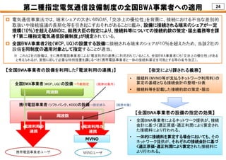24第二種指定電気通信設備制度の全国BWA事業者への適用
MVNOユーザ携帯電話事業者ユーザ
全国BWA事業者（WCP、UQ）の設備→今般指定
周波数
携帯電話事業者 (ソフトバンク、KDDI)の設備→指定済み
周波数
 電気通信事業法では、端末シェアの大きいMNOが、「交渉上の優位性」を背景に、接続における不当な差別的
取扱いや接続協議の長期化等を引き起こすおそれがあることに鑑み、設備に接続される端末のシェアが一定
規模（10％）を超えるMNOに、総務大臣の指定により、接続料等についての接続約款の策定・届出義務等を課
す「第二種指定電気通信設備制度」が規定されている。
 全国BWA事業者２社（WCP、UQ）の設置する設備に接続される端末のシェアが10％を超えたため、当該２社の
設備を同制度の適用対象として指定することが適当。
※ これら２社の設備は、主に携帯電話事業者による「電波利用の連携」に利用されているところ、全国BWA事業者にも「交渉上の優位性」がある
と考えられるが、実態に即して必要な特例措置を講じるべき（携帯電話事業者と一体の接続料算定を可能とする等の省令改正）。
電波利⽤の
連携
電波利⽤の
連携
（規律対象）
（規律対象外）
MVNO
【全国BWA事業者の設備を利用した「電波利用の連携」】【全国BWA事業者の設備を利用した「電波利用の連携」】 【指定により課される義務】【指定により課される義務】
• 全国BWA事業者によるネットワーク提供が、接続
会計に基づく適正原価・適正利潤により算定され
た接続料により行われる。
• 一体的に接続料を算定する場合においても、その
ネットワーク提供が、それぞれの接続会計に基づ
く適正原価・適正利潤により算定された接続料に
より行われる。
【全国BWA事業者の設備の指定の効果】【全国BWA事業者の設備の指定の効果】
• 接続料（MVNO等が支払うネットワーク利用料）の
算定の基礎となる接続会計の整理・公表
• 接続料等を記載した接続約款の策定・届出
 