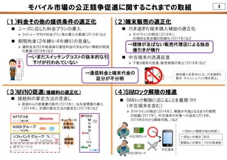 3モバイル市場の公正競争促進に関するこれまでの取組
（４）SIMロック解除の推進
（２）端末販売の適正化
Ａ社SIMカード
Ｂ社SIMカード
Ａ社端末
端末購入を条件とした、行き過ぎた
割引・キャッシュバック等を禁止。
（１）料金その他の提供条件の適正化
 ニーズに応じた料金プランの導入
 ライトユーザ向け料金プラン等の導入の要請（2015年）など
 期間拘束（２年縛り・４年縛り）の見直し
 違約金及び２年経過後の通信料金の支払のない解約の実現
の要請（2018年）など
→いまだスイッチングコストの抜本的な引
下げが行われていない
 SIMロック解除に応じることを義務づけ
（中古端末を含む）
 ガイドラインの制定（2014年）、解除が可能となるまでの期間
の短縮（2017年）、中古端末の対象への追加（2018年。
2019年９月から解除可能。）など
 行き過ぎた端末購入補助の適正化
 ガイドラインの制定（2016年）、
合理的な負担額の明確化（2017年）など
→規律が及ばない販売代理店による独自
値引きが横行
 中古端末の流通促進
 下取り端末の流通・販売制限の禁止（2018年）など
→通信料金と端末代金の
区分が不分明
（３）MVNO促進（接続料の適正化）
 接続料の算定方法の見直し
 原価からの営業費の除外（2010年）、当年度精算の導入
（2014年）、利潤の算定方法の厳密化（2017年）など
ＫＤＤＩ グループ
（シェア27.5％ ）
ＮＴＴドコモ
（シェア38.1％ ）
ソフトバンク グループ
（シェア22.9％ ）
楽天モバイル
（2019年10月サービス提供開始予定）
Ｍ
Ｖ
Ｎ
Ｏ
（
シ
ェ
ア
％
）
11.5
ネットワーク
の貸出し
（接続・卸）
接続料
卸料金
＜SIMロック解除可能な時期＞
一括払いの場合 即日
割賦払いの場合 100日経過後
 