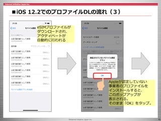 ©Internet Initiative Japan Inc. 10
■iOS 12.2でのプロファイルDLの流れ（３）
eSIMプロファイルが
ダウンロードされ、
アクティベートが
自動的に行われる
Appleが認定していない
事業者のプロファイルを
インストールすると、
このポップアップが
表示される。
そのまま「OK」をタップ。
 