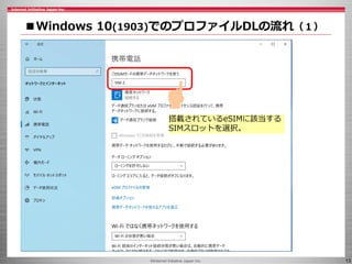 ©Internet Initiative Japan Inc. 13
■Windows 10(1903)でのプロファイルDLの流れ（１）
搭載されているeSIMに該当する
SIMスロットを選択。
 