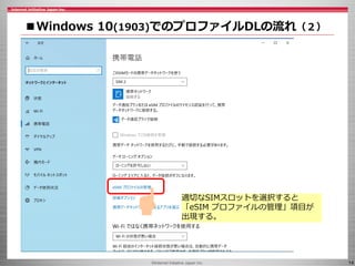 ©Internet Initiative Japan Inc. 14
■Windows 10(1903)でのプロファイルDLの流れ（２）
適切なSIMスロットを選択すると
「eSIM プロファイルの管理」項目が
出現する。
 