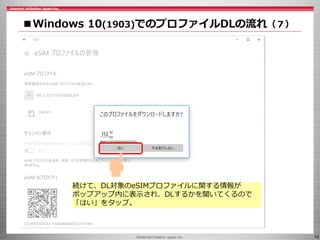 ©Internet Initiative Japan Inc. 19
■Windows 10(1903)でのプロファイルDLの流れ（７）
続けて、DL対象のeSIMプロファイルに関する情報が
ポップアップ内に表示され、DLするかを聞いてくるので
「はい」をタップ。
 