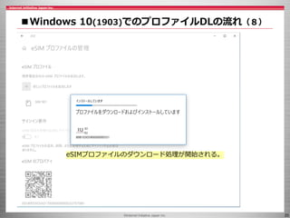 ©Internet Initiative Japan Inc. 20
■Windows 10(1903)でのプロファイルDLの流れ（８）
eSIMプロファイルのダウンロード処理が開始される。
 