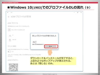 ©Internet Initiative Japan Inc. 21
■Windows 10(1903)でのプロファイルDLの流れ（９）
ダウンロード＆インストールが完了すると、
上記のようなポップアップが表示される。
あとは「閉じる」のみ。
 