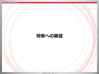 ©Internet Initiative Japan Inc. 25
将来への展望
 