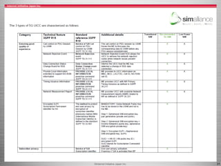 ©Internet Initiative Japan Inc. 31
 