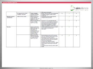 ©Internet Initiative Japan Inc. 33
 